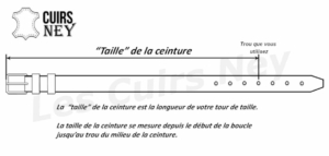 Prendre la taille de votre ceinture